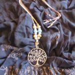Collares de Zamak